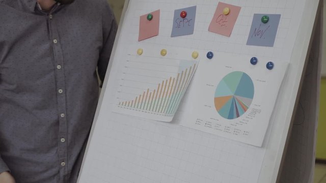 Close up of a lecturer hand with pie and bar charts on a flip chart.