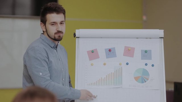 Manager is explaining bar chart and data analysis
