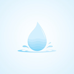 design of water droplets