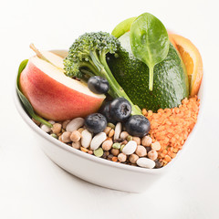 Diabetes diet control