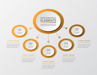 Step by step infographic.