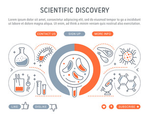 Website Banner and Landing Page of Scientific Discovery.