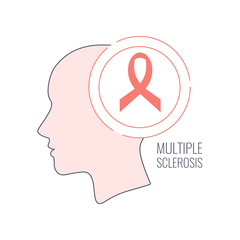 Multiple sclerosis awareness poster with woman's silhouette and orange ribbon on white background. MS awareness sign. Side view. Medical solidarity day concept. Line style vector illustration.