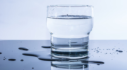 Wasserglas gefüllt