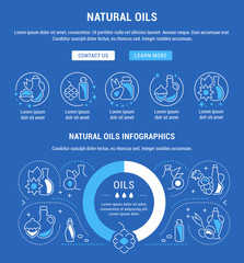 Website Banner and Landing Page of Natural Oils.