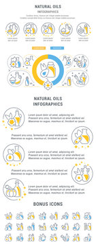 Website Banner and Landing Page of Natural Oils.