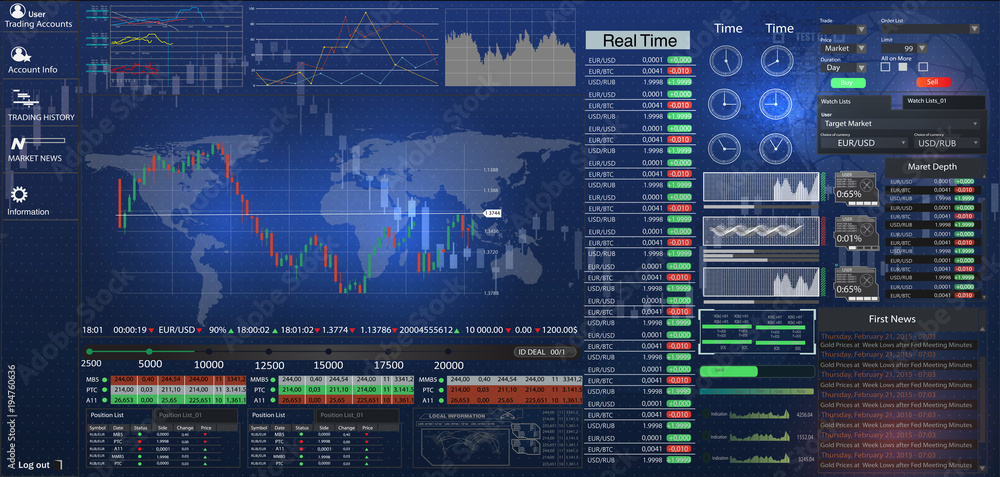 Fototapete hud ui for business app. futuristic user interface hud and infographic elements. abstract virtual gr
