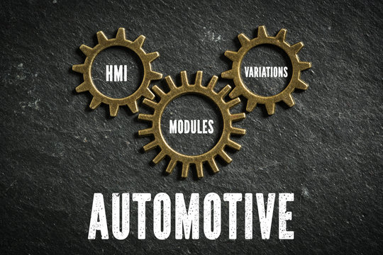 Automotive as combination of HMI, modules and variations