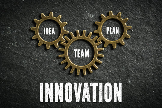 Innovation as combination of idea, team and plan