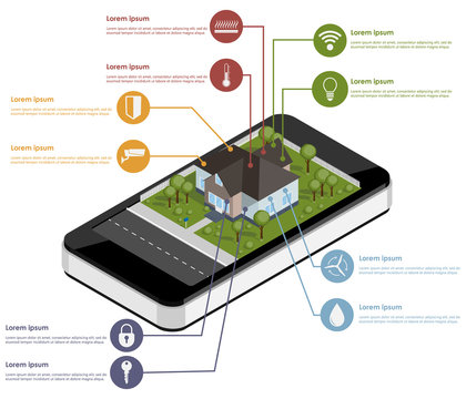 Infographics of the smart house. Smartphone or tablet with isometric house surrounded by icons on a white background.
