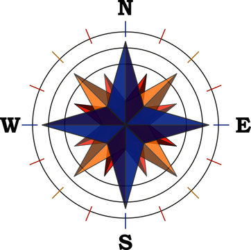 Compass with main cardinal points - vector