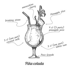 cocktail pina colada - obrazy, fototapety, plakaty