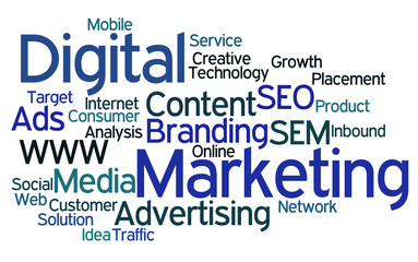 Word Cloud Digital Marketing