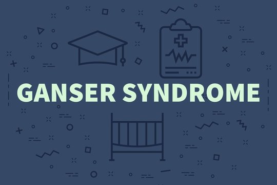 Conceptual business illustration with the words ganser syndrome