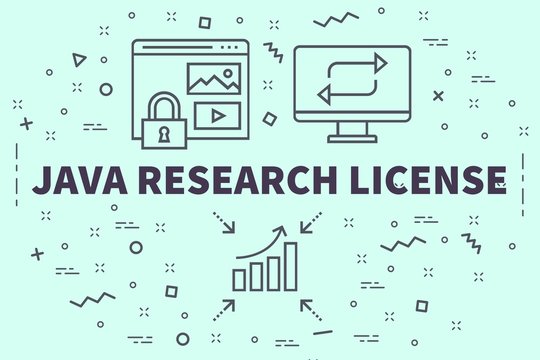 Conceptual business illustration with the words java research license