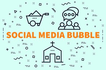 Conceptual business illustration with the words social media bubble