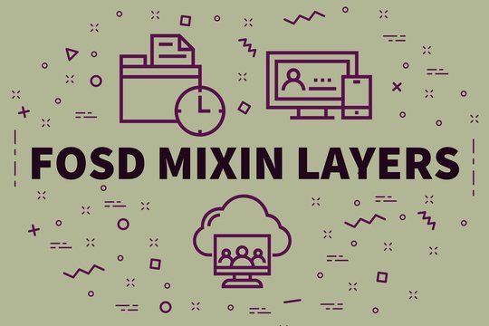Conceptual business illustration with the words fosd mixin layers