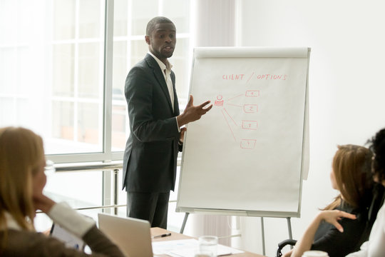 Confident african speaker gives presentation to multiracial sales team with flipchart, black businessman in suit presenting new marketing project speaking at seminar, business coach training managers
