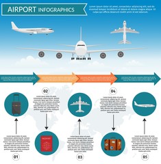Airport passenger terminal and waiting room. International arrival departures background vector illustration airplane of infographic
