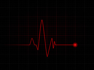 Cardiogram medical background. Heart pulse graphic 