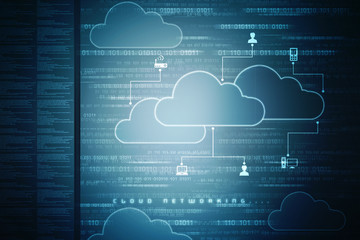 2d rendering Cloud computing