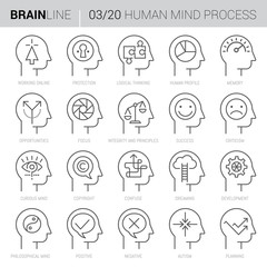 Mind Process Vector Icons 3