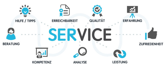 SERVICE Vektor Grafik Icons Priktogramme
