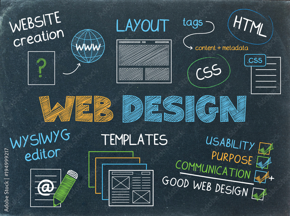 Wall mural web design vector sketch icons