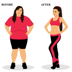 Thin and fat. Before and after. Healthy Lifestyle. 