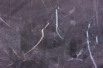  Chalk rubbed out on blackboard. Blackboard. chalkboard texture.