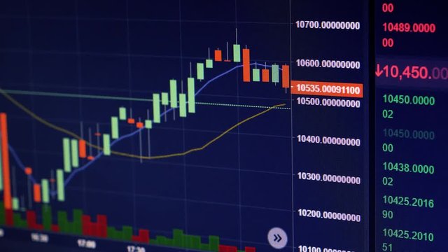 Broker Trading Bitcoin Cryptocurrency On Exchange With Price Evolution Candle Chart