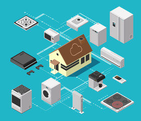 Smart house technology system and wireless electronic equipment isometric vector concept