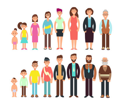 Stages of growth people. Children, teenager, adult, old man and woman vector characters set