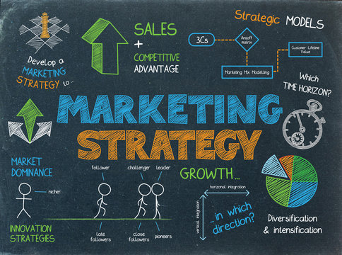 MARKETING STRATEGY Vector Graphic Notes