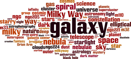 Galaxy word cloud