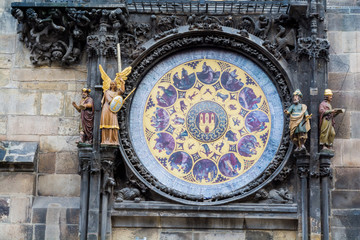 The zodiac signs on the Prague medieval astronomical clock