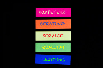 Erfolgsfaktoren