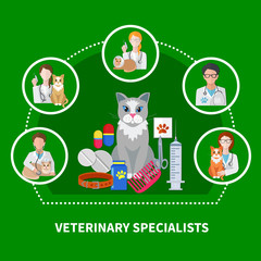 Veterinary Specialists Flat Composition 