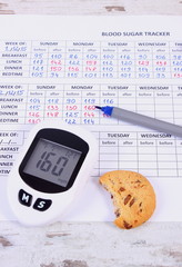 Glucometer for checking sugar level and cookie on medical form, diabetes, reduction eating sweets