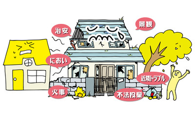 空き家