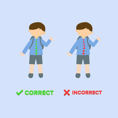 Ergonomics - Silhouette of correct and incorrect sitting posture when using a computer