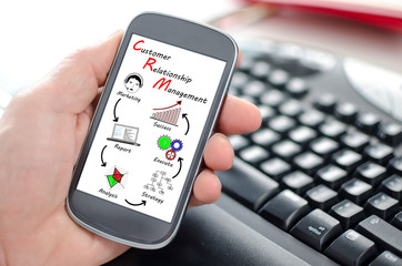 Obraz premium Crm concept on a smartphone