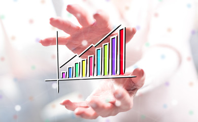 Concept of financial growth