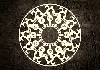 Astrological symbols in the circle. Decorative ornanet