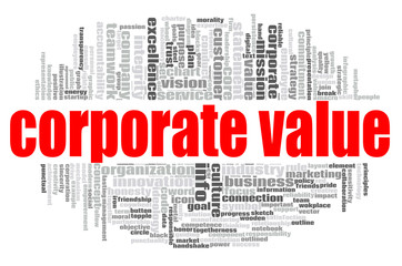 Corporate value word cloud