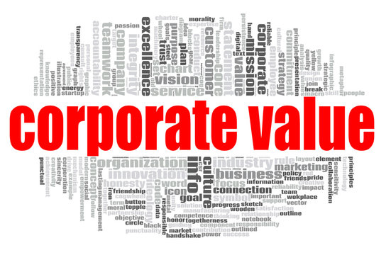 Corporate value word cloud