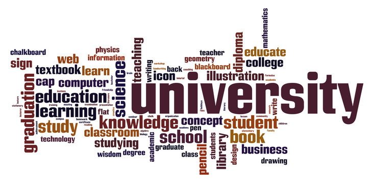 University word cloud