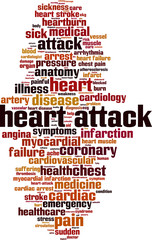Fototapeta premium Heart attack word cloud