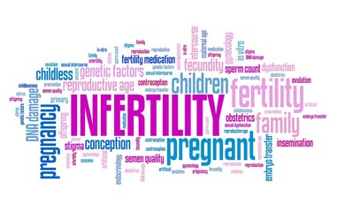Obraz premium Infertility tag cloud