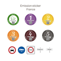 Emission sticker. French emission stickers for cars and traffic signs prohibiting the use of diesel vehicles (in French).